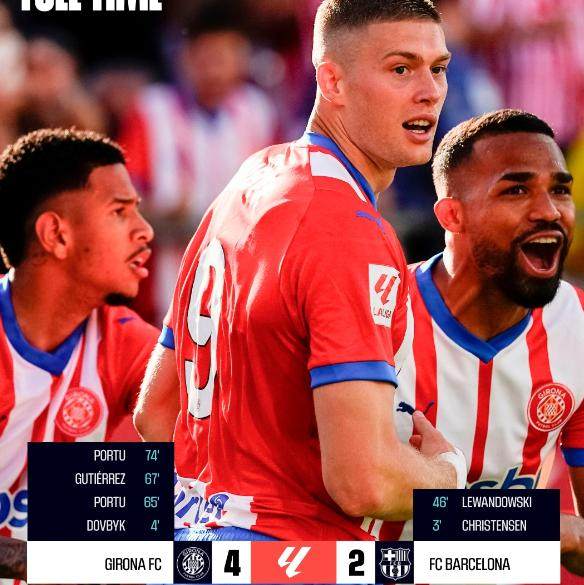 2026世界杯-【西甲】赫罗纳主场4比2巴萨挺进欧冠，皇马提前夺冠